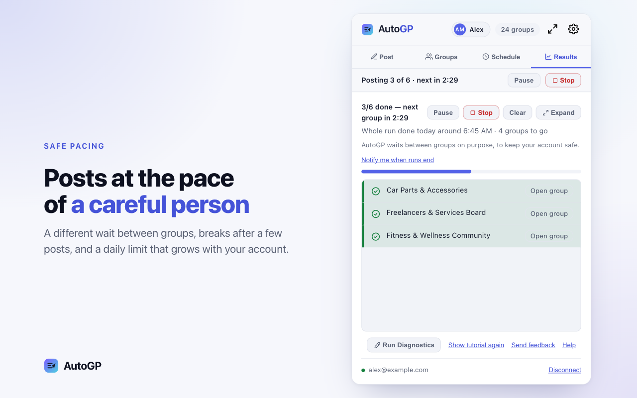AutoGP's Results tab during a run: 3 of 6 Facebook groups posted, the next group in 2 minutes 29 seconds